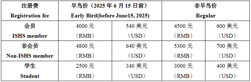 3注册费.jpg