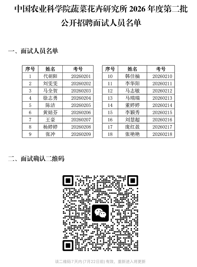 中国农业科学院蔬菜花卉研究所2026年度第二批公开招聘面试人员名单.jpg