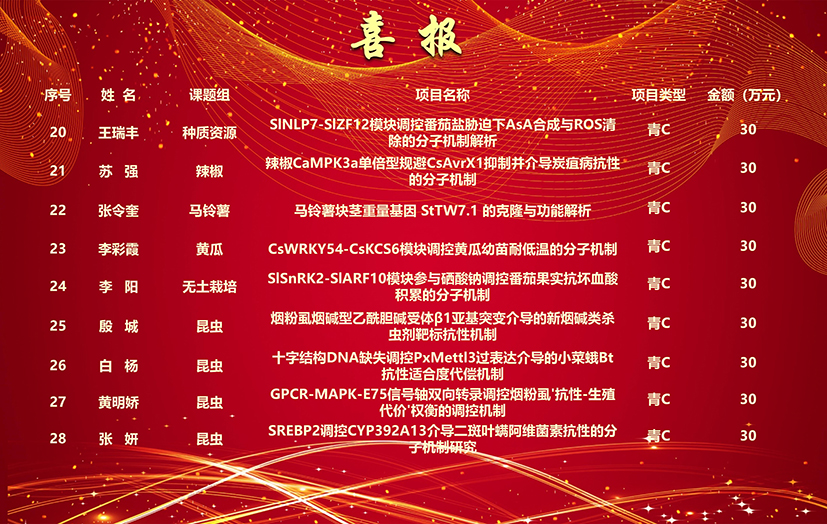 2026喜报-所网_03.jpg