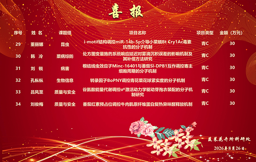 2026喜报-所网_04.jpg