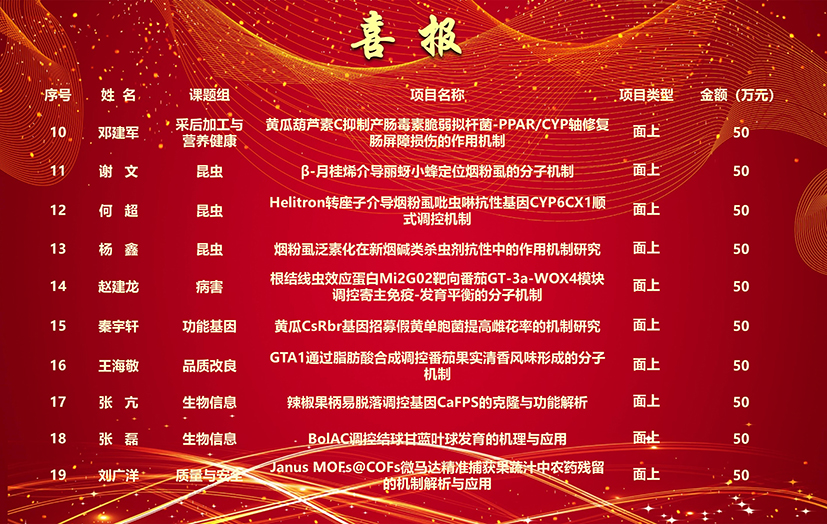 2026喜报-所网_02.jpg